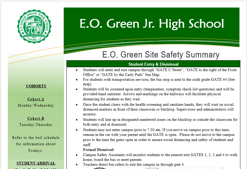  E.O Green Site Safety Summary​
