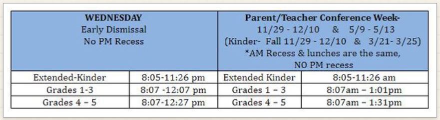 Parent Conference Schedule