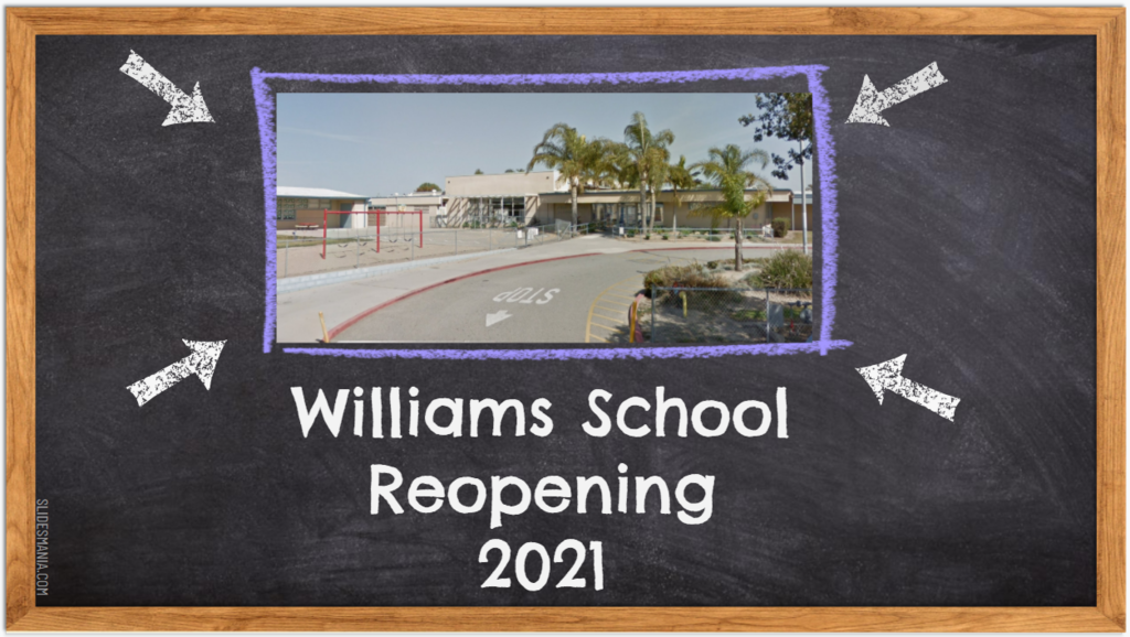 reopening