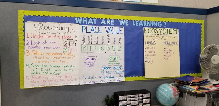 learning wall